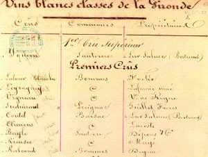 Lire la suite à propos de l’article Le classement de 1855
